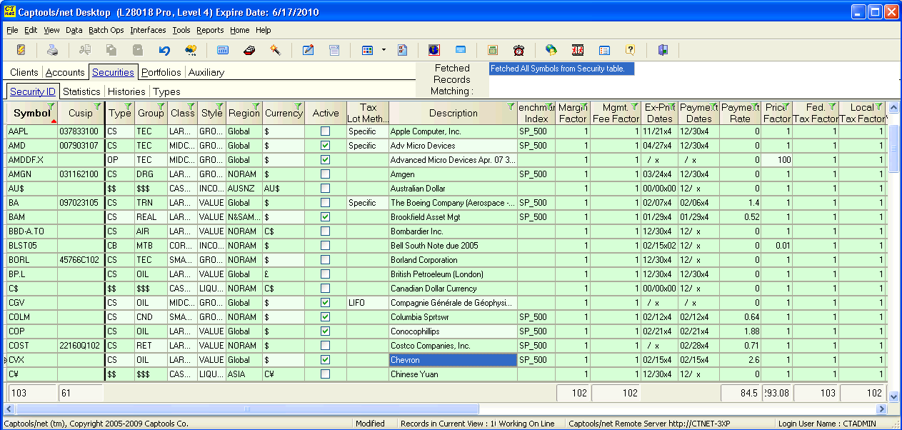 SecurityIDgridview