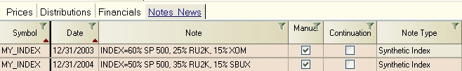 SyntheticIndexSecNote2