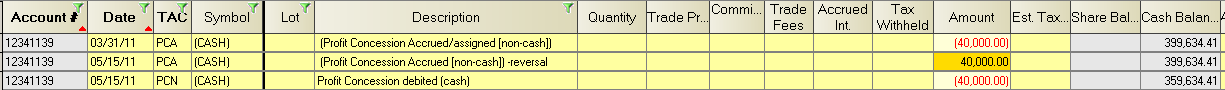 tac_PCN_PCA_Example