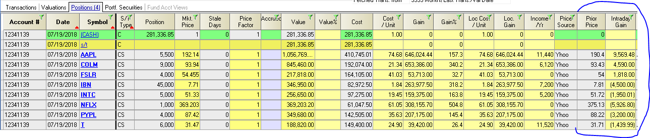 Intraday_Positions